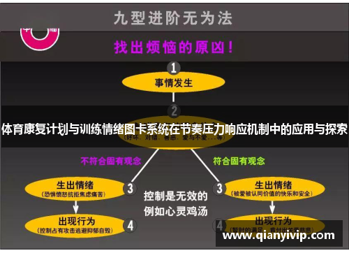 体育康复计划与训练情绪图卡系统在节奏压力响应机制中的应用与探索
