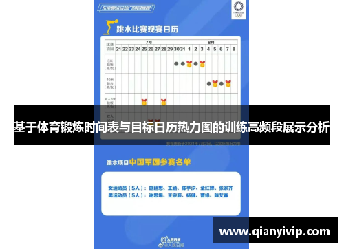 基于体育锻炼时间表与目标日历热力图的训练高频段展示分析