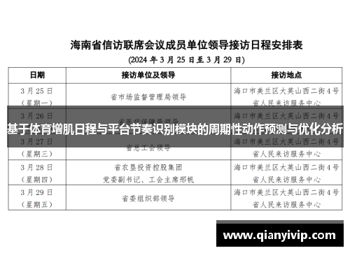 基于体育增肌日程与平台节奏识别模块的周期性动作预测与优化分析